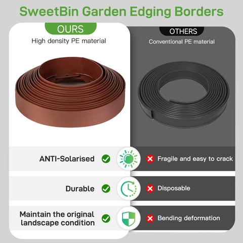 SweetBin Garden Edging Borders comparison highlighting high density PE material versus conventional PE material features