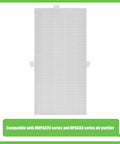 HRF-G Replacement Filter for Honeywell HPA Series Purifiers, rectangular True HEPA filter front view, on white background