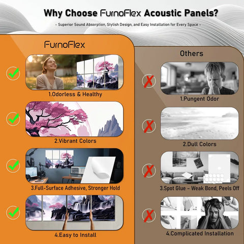 Infographic comparing FurnoFlex Acoustic Panels to others, highlighting benefits like vibrant colors and easy installation.
