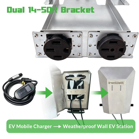Straight Up Rugged Outdoor EV Charger Enclosure For Tesla NACS And J1772 Plugs, dual 14-50R bracket with stainless finish.