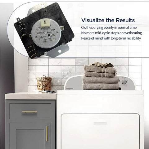 Dryer Timer Replacement That Fits Multiple Models No Brainer Easy Install For WGD4700YQ1 WGD4890XQ0 WGD4890XQ1 And Kenmore 11070022010 11070022011 11071402311 11071402312 1107062110 Replaces W10185975E dryer timer on laundry room background