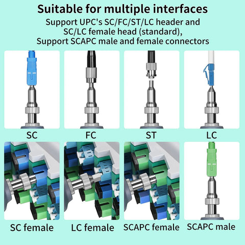 Fiber optic inspection probe adapter set with eight SC/FC/ST/LC connectors (SC/LC and SC/APC variants).