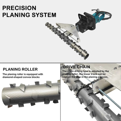 Pro Grade 27.5 Inch Closed Cell PU Foam Planer Cuts Polyurethane Walls Fast with precision planing system and planing roller details.