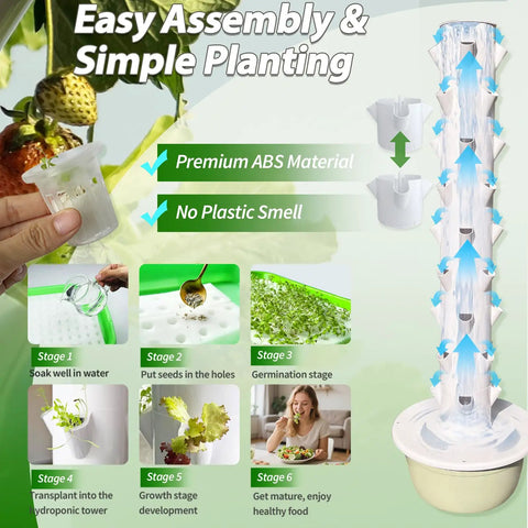 Visual guide showing Dope Vertical Hydroponic Growing Tower Kit With Nine Layers And Thirty Six Plant Spots For Indoor And Outdoor Gardens