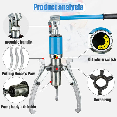 Diagram showing the Heavy Duty Hydraulic Bearing Puller And Separator Kit For Wheel Hub Removal With 20 Ton Capacity features and parts.