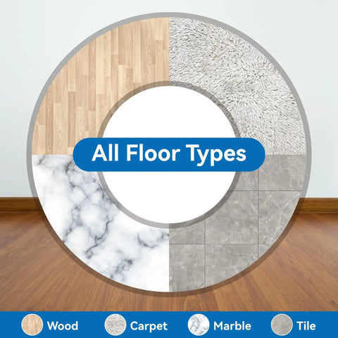 Image showcasing different floor types: wood, carpet, marble, and tile with labeled sections for clarity.