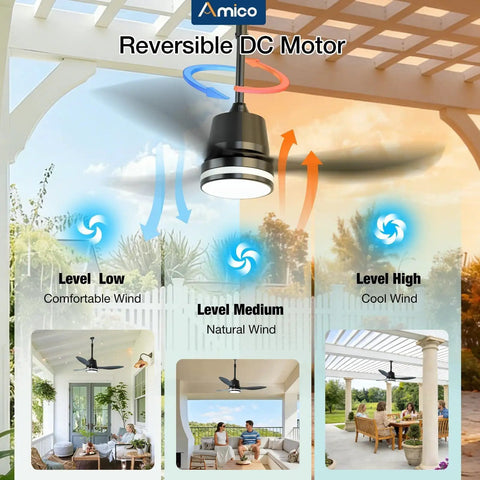 42 Inch Outdoor Ceiling Fan With Lights For Patios And Gazebos, IP65 Waterproof Rust Resistant With Remote, Installed on Patio