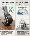 Heavy Duty Sliding Door Vertical Track Rollers Rock Solid Alloy Steel Design Offers Dead Silent Rubber Casters That Glide Smooth On Barn Doors Cabinets Gates And Drawers While Carrying Up To One Hundred Ten Pounds In A Snazzy Six Piece Pack, showcasing whisper quiet roller with floor protection.