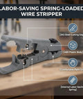 Hilitand Compact Wire Stripper And Cutter Tool With Durable Sk5 Steel Blade And Strong Abs Body, featuring spring-loaded mechanism.