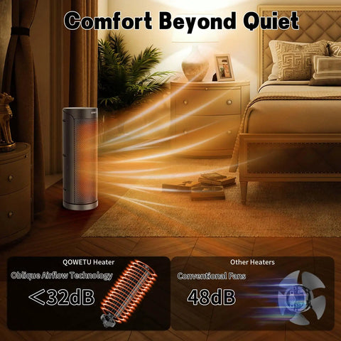 Portable Space Heater With Remote Control, 17 Inch 1500W PTC Ceramic Heater in bedroom with visual airflow