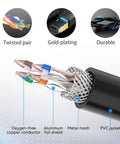 Internal structure of Cat6 Ethernet Extension Cable 10ft 3m Shielded SSTP Patch Cable with components like twisted pair and metal mesh shown