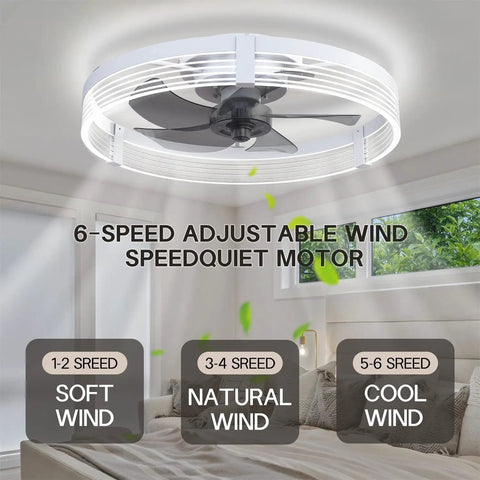 Low Profile Ceiling Fan With Lights And Remote Dope Modern Flush Mount LED Stepless Dimmable Fixture in living room.
