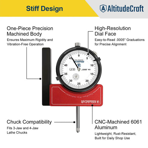 Dial Indicator Lathe Tool Post Holder With.0005 Inch Precision, showing high-resolution dial, CNC-machined aluminum body, and chuck compatibility.