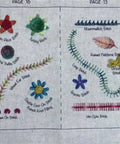2026 Upgraded Embroidery Stitch Book Kit With 106 Grab And Go Patterns, Tools And Tutorials, showing various embroidery stitches