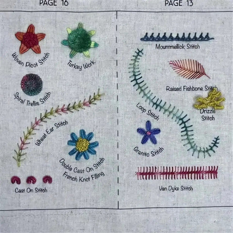 2026 Upgraded Embroidery Stitch Book Kit With 106 Grab And Go Patterns, Tools And Tutorials, showing various embroidery stitches