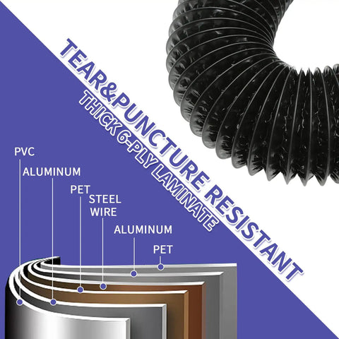 4 Inch Dryer Vent Hose Kit For Tight Spaces 10 Feet Long, 90 Degree Elbow With Rubber Seal Connectors, 6 Layer Duct Hose diagram