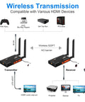 Diagram showing HDMI Wireless Transmitter And Receiver Kit With 250m Range And 820ft Range, 1080p Full HD Streaming setup