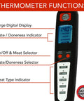 Digital Meat Thermometer Fork For Grilling And BBQ With Fast Read Probes displayed with large digital screen and selectors