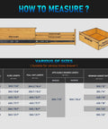 Diagram for measuring Whisper Quiet Soft Close Drawer Slides 20 Inch Full Extension Ball Bearing Heavy Duty Side Mount