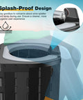 No Sweat Heavy Duty Portable Camping Toilet With Upgrade Soft Seat Cushion And Splash Guard Easy Fold Outdoors Potty features splash-proof design.