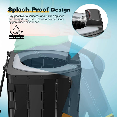 No Sweat Heavy Duty Portable Camping Toilet With Upgrade Soft Seat Cushion And Splash Guard Easy Fold Outdoors Potty features splash-proof design.