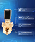 1 Inch NPT Solenoid Valve 220V AC Brass Normally Closed Control Valve For Water, Air And Gas With 7 To 232 PSI Range, illustration