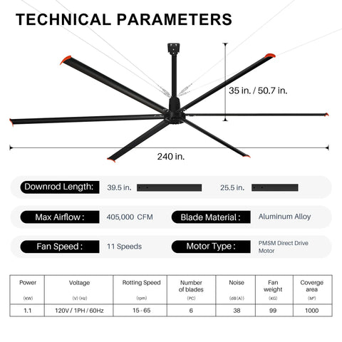Mighty Two Hundred Forty Inch Industrial Ceiling Fan Featuring Quiet Dc Motor And Six Aluminum Blades specifications with technical details.