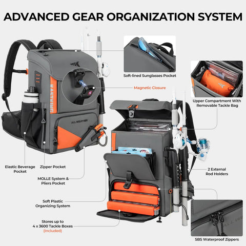 All Weather Fishing Tackle Backpack With Four Waterproof Tackle Boxes And Removable Rod Holders ArmorShield Waterproof Fabric Gear Bag displayed with open compartments showing tackle boxes and rod holders.