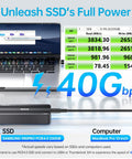 Hella Fast USB4 NVMe Enclosure For M.2 SSD Drives With Slick 40Gbps PCIe Gen 4 Transfer Speeds displayed with MacBook Pro.