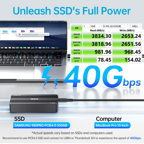 Hella Fast USB4 NVMe Enclosure For M.2 SSD Drives With Slick 40Gbps PCIe Gen 4 Transfer Speeds displayed with MacBook Pro.