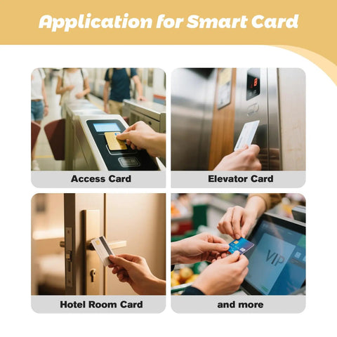 People using 100 Pcs Smart RFID Cards 1K 13.56 MHz ISO 14443A M1 Printable Blank for access control and hotel key systems.