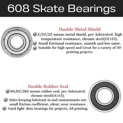 608 RS Chrome Steel Ball Bearings 100 Pack 8x22x7mm Pre Lubricated Double Rubber Sealed ABEC 3 High Speed Bearings diagram