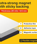 Self-Stick Magnetic Sheets Pack Of 10 With No Mess Adhesive, showing protective film, adhesive layer, and magnetic surface.