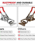 Comparison of Two Pack 4001 Toggle Latch Clamp with Lock Hole in 304 Stainless Steel vs Rusted Version