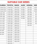 Chart with suitable car series for Mitsubishi, Toyota, Buick, Audi, Honda, Nissan including Corolla, Regal, A3, Tiida.
