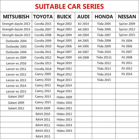 Chart with suitable car series for Mitsubishi, Toyota, Buick, Audi, Honda, Nissan including Corolla, Regal, A3, Tiida.
