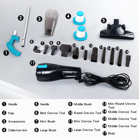 Corded Vacuum Cleaner With 15KPa Suction 400W Motor 12 In 1 Lightweight Bagless Stick Vacuum attachments layout