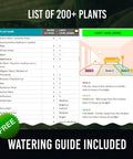 Soil Moisture Meter For Plants No Guesswork Quick Accurate Hydrometer For Indoor Houseplants And Outdoor Gardens Stop Overwatering With Easy Fast Water Readings And Real Time Soil Moisture Levels, plant watering guide chart