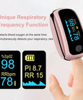 Go To Finger Pulse Oximeter With SpO2 And Pulse Rate Monitoring, displaying readings on OLED screen, pink device on finger