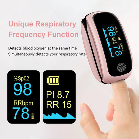Go To Finger Pulse Oximeter With SpO2 And Pulse Rate Monitoring, displaying readings on OLED screen, pink device on finger