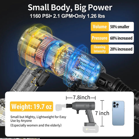 Portable Handheld Cleaning Tool With A 6-in-1 Nozzle For Cars, Patios, Fences, Windows And Garden Gear, shown with size comparison