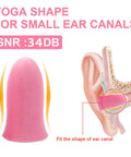 Slim Fit Foam Ear Plugs For Small Ear Canals, pink plug next to ear diagram, 34dB SNR, designed for snug ear canal fit.