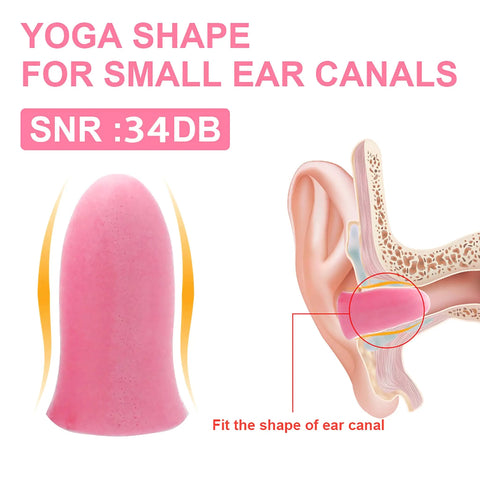 Slim Fit Foam Ear Plugs For Small Ear Canals, pink plug next to ear diagram, 34dB SNR, designed for snug ear canal fit.