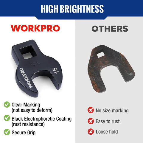 Comparison of WORKPRO and generic crowfoot wrenches illustrating clear marking, black coating, and secure grip for WORKPRO.