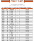 Fitment chart listing compatible vehicles for Heavy Duty Replacement Steering Pitman Arm for Chevrolet Applications.