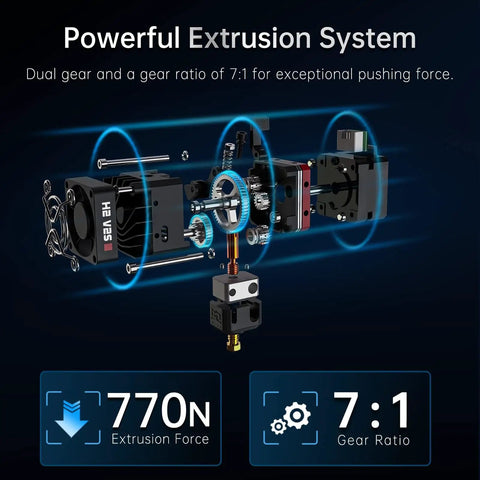 Lightweight Dual Gear Direct Drive Extruder Drops A Sweet Upgrade To Nail Crisp Prints Every Time Boost Your Rig For Hella Smooth Runs With Zero Jams While Handling 1.75Mm For Ender 3
