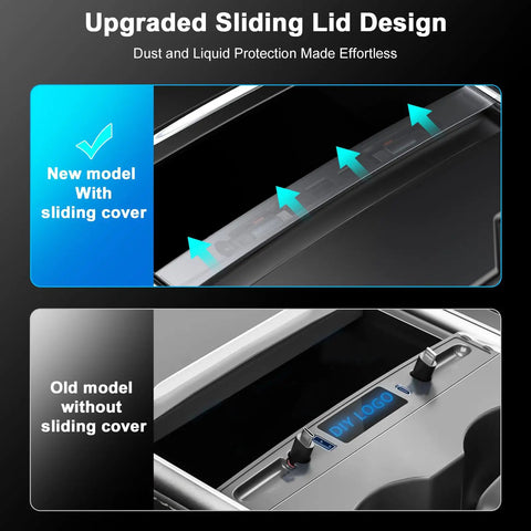 Comparison of new Tesla Model 3 And Model Y USB Hub Waterproof With Retractable Dock And Four Fast-Charge Ports with sliding lid, 2021-2024.