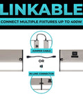 Linkable Under Cabinet Lights For Kitchen 24 Inch Satin Finish with jumper cable and in-line connector options.