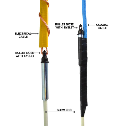 Glow Fish Rod Kit Quarter Inch X Twelve Ft Non Conductive Fiberglass Glow Rod For Running Cables Through Ceilings Walls Floors And Attics Includes Bullet Nose With Eyelet Hook And Handy Storage Tube, shown with coaxial and electrical cable