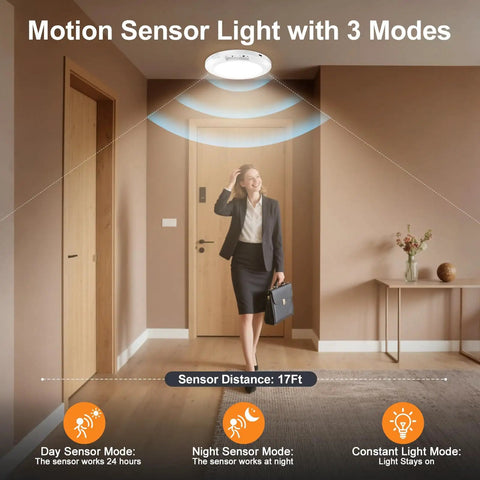Rechargeable Ceiling Light With Motion Sensor No Wires Needed Battery Operated LED Closet Light With Remote And Timer installed in hallway